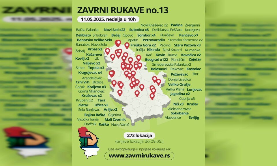 Akcija čišćenja Srbije na 400 lokacija