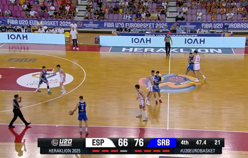 U20 KOŠARKAŠI SRBIJE GFDSDFGHČ0XEDSXYTFC