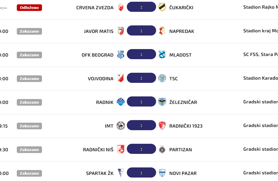 Šesto kolo Superlige