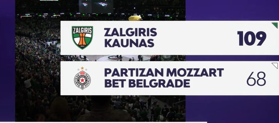 Debakl u Kaunasu razotkrio haos u Partizanu