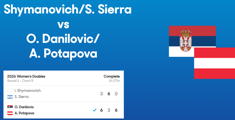 Olga Danilović i Potapova u drugom kolu dubla u Melburnu